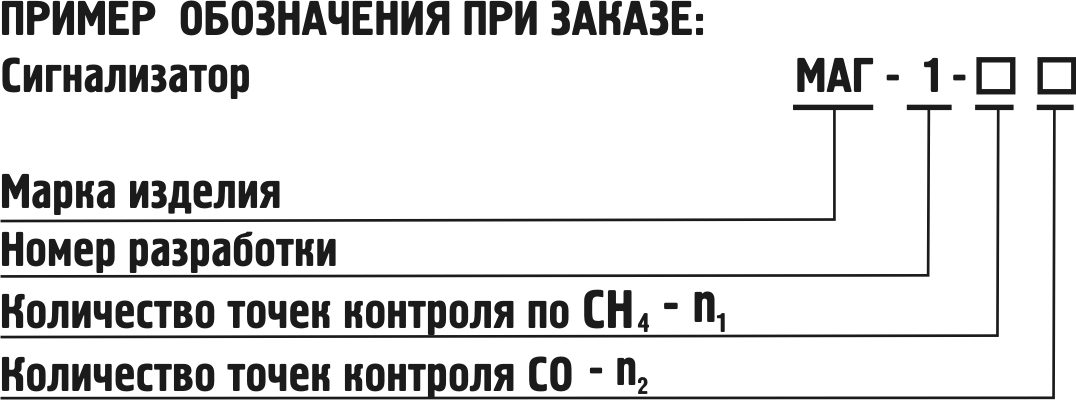 МАГ-1 - cигнализатор горючих и (или) токсичных газов