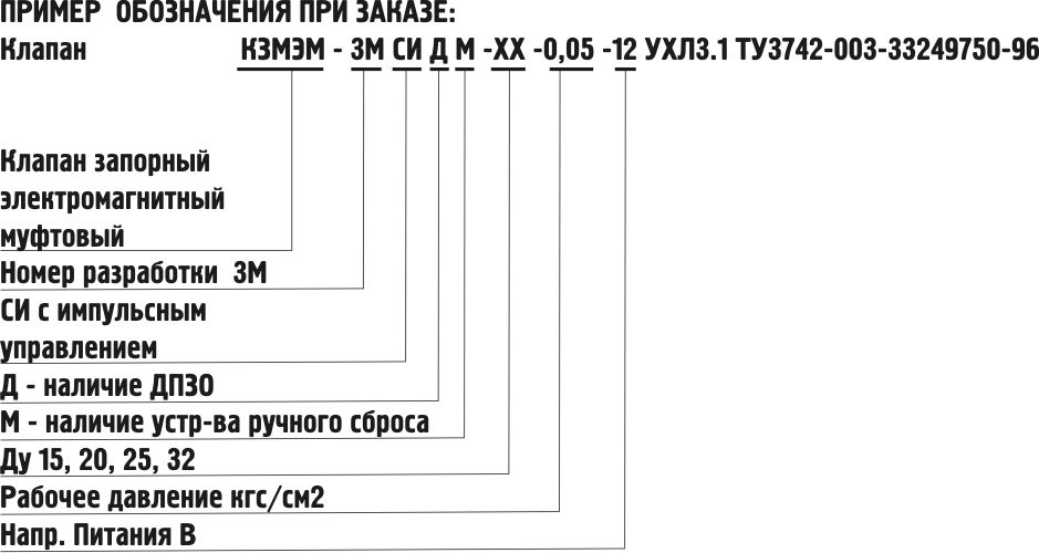 КЗМЭМ-3М (СИ/СИД/СИДМ)-ХХ-Х-12 - клапан газовый электромагнитный муфтовый с ручным взводом, с закрытием от управляющего импульса