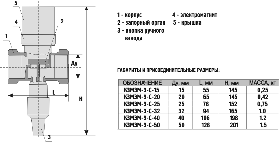 КЗМЭМ-3 (С/СД)-ХХ-Х-12 - клапан газовый с электромагнитным управлением, с ручным взводом, с удержанием клапана в рабочем положении с помощью напряжения на катушке электромагнита