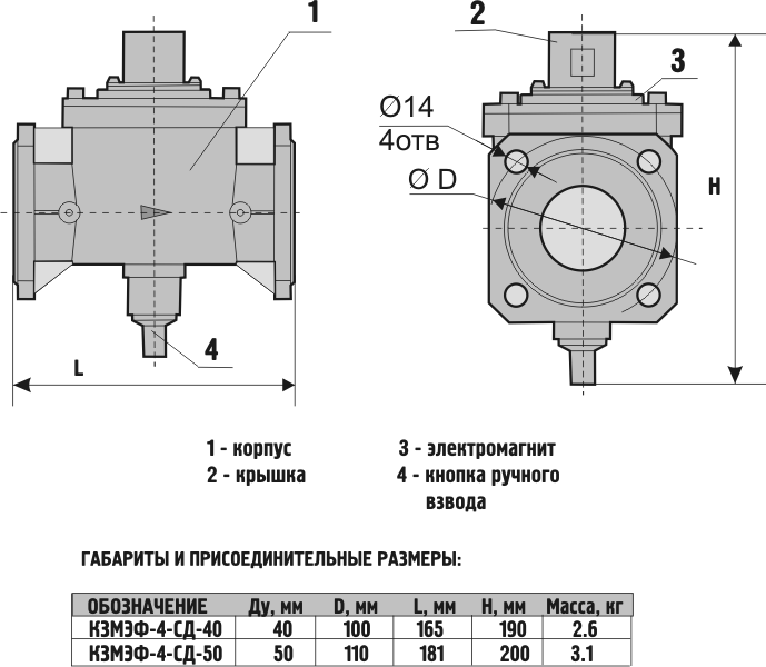 КЗМЭМ-3 (С/СД)-ХХ-Х-12 - клапан газовый с электромагнитным управлением, с ручным взводом, с удержанием клапана в рабочем положении с помощью напряжения на катушке электромагнита