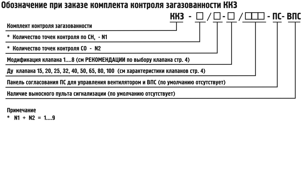 Обозначение комплекта ККЗ при заказе